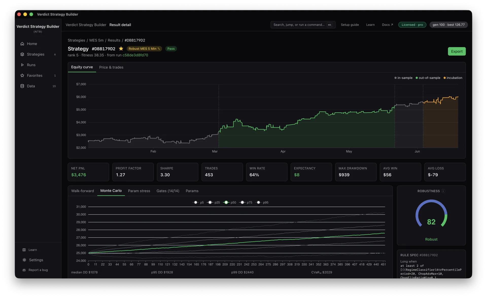 A Monte Carlo analysis of a strategy showing percentile equity bands and drawdown statistics across many resampled paths.