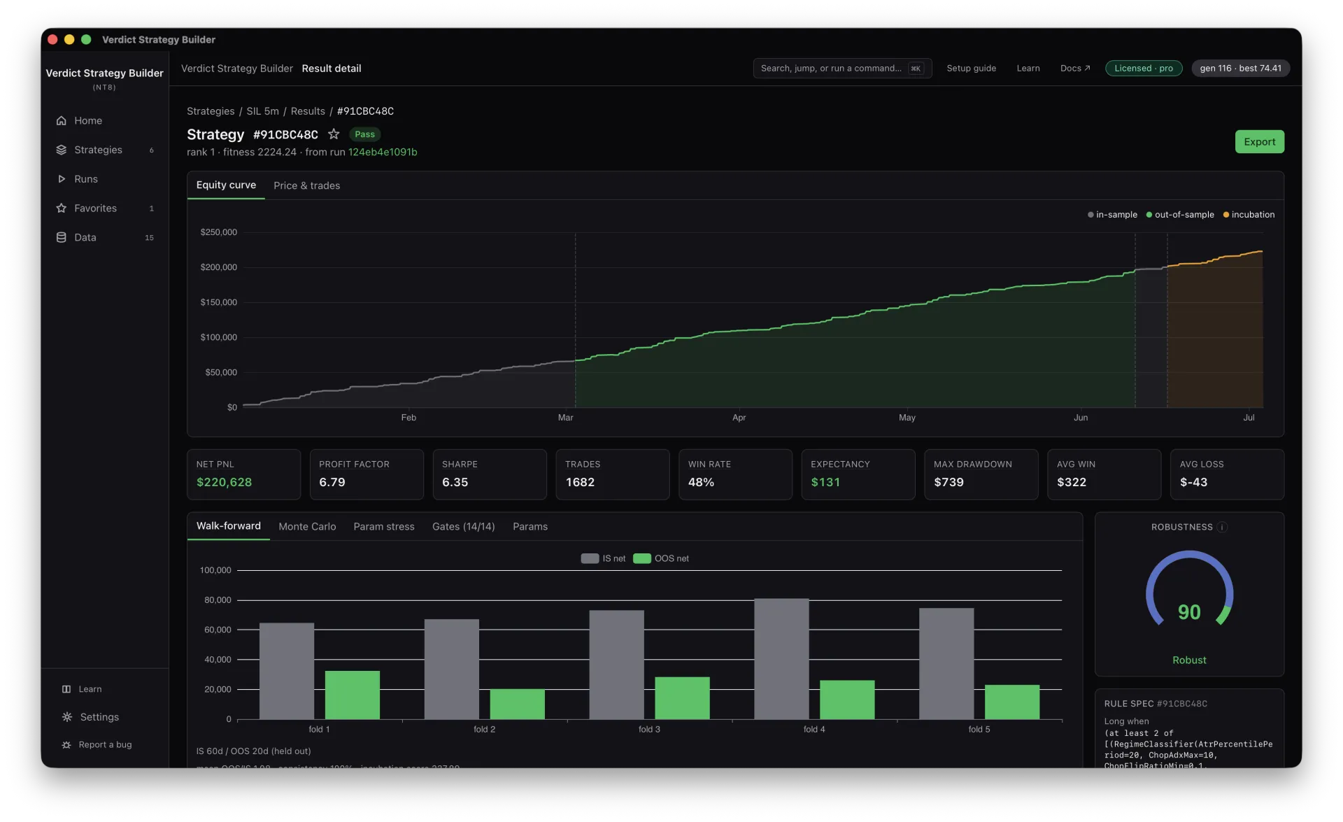 A strategy detail view with in-sample and out-of-sample equity and a walk-forward comparison across folds.